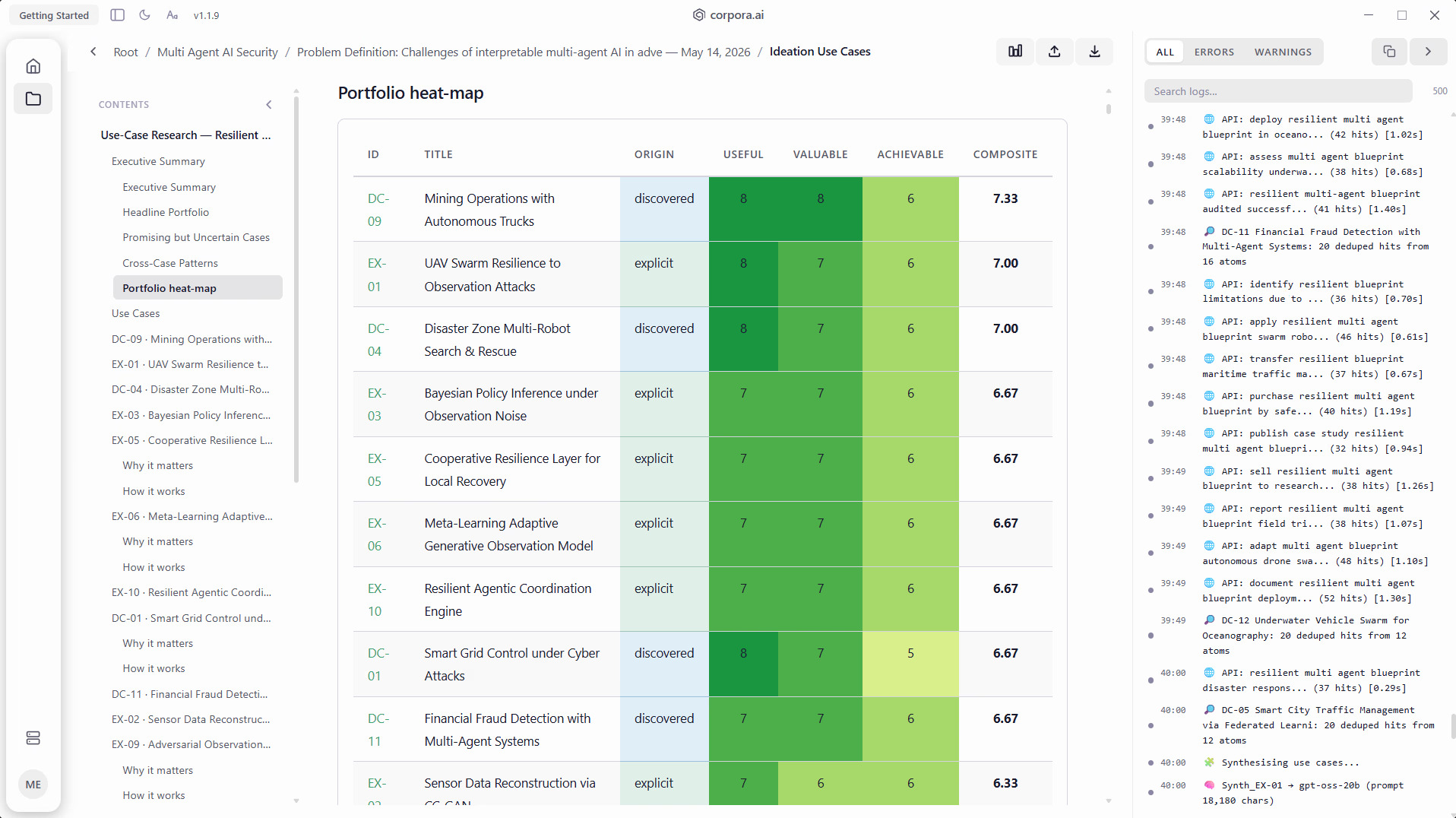 Use-case portfolio output 2